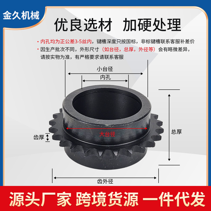 Manufacturer's direct delivery of 45 steel blackened tensioning sprocket 08B double-bearing idler wheel drive curved plate sprocket generator idler wheel details Picture