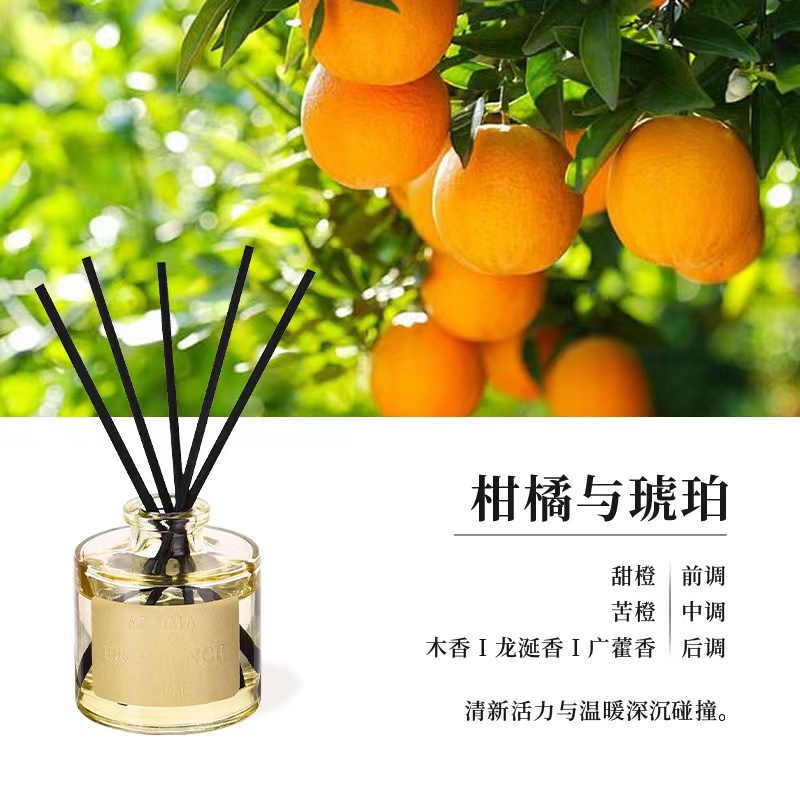 香薰/车载香薰/汽车香薰/香薰摆件/香薰蜡烛产品图