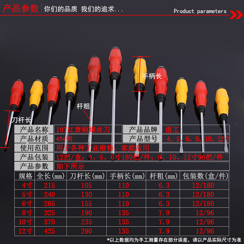 Ningbo manufacturer wholesale 107 knife reaming screwdriver, Yonggong plastic handle through-hole screwdriver, strong magnetic knife reaming screwdriver Application Scenario