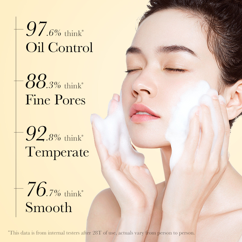 Cross-border export wholesale of all-English SADOER acne and whitening Facial cleanser for students Application Scenario
