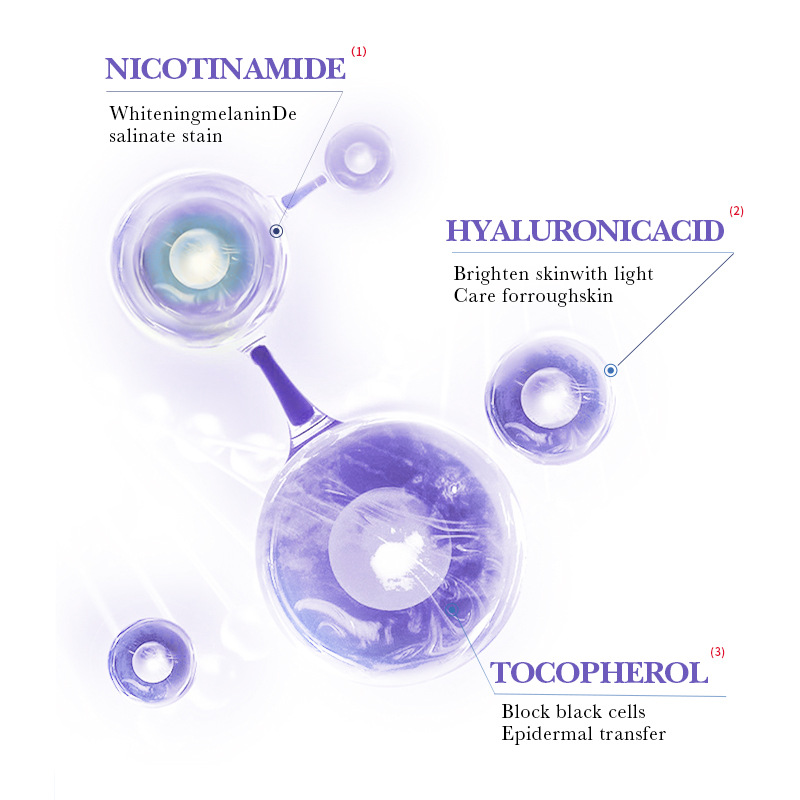 Cross-border wholesale of all-English SADOER niacinamide whitening and freckle-removing Facial cleanser brightening Facial Cleanser Application Scenario