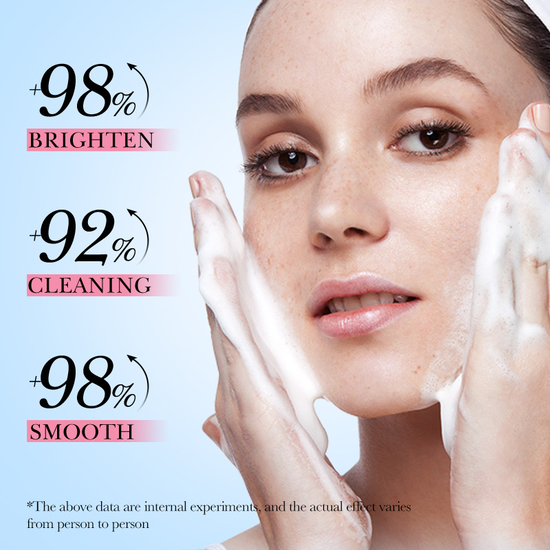 Cross-border export wholesale of all-English SADOER rose amino acid cleansing mousse and foaming facial cleanser Application Scenario