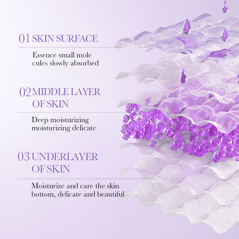 Cross-border wholesale of all-English BIOAOUA Peptide Perilla Moisturizing and Anti-Wrinkle Essence, Hydrating and Nourishing Essence Specification drawing