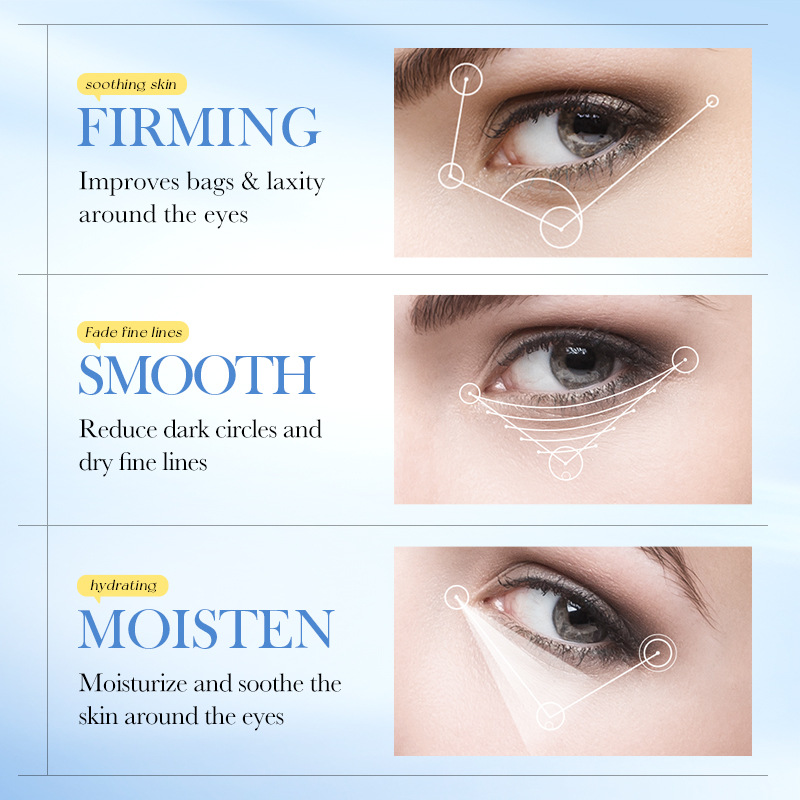 SADOER blueberry Collagen Moisturizing Eye Mask, hydrating and moisturizing eye mask patch, skin care products for cross-border export Application Scenario