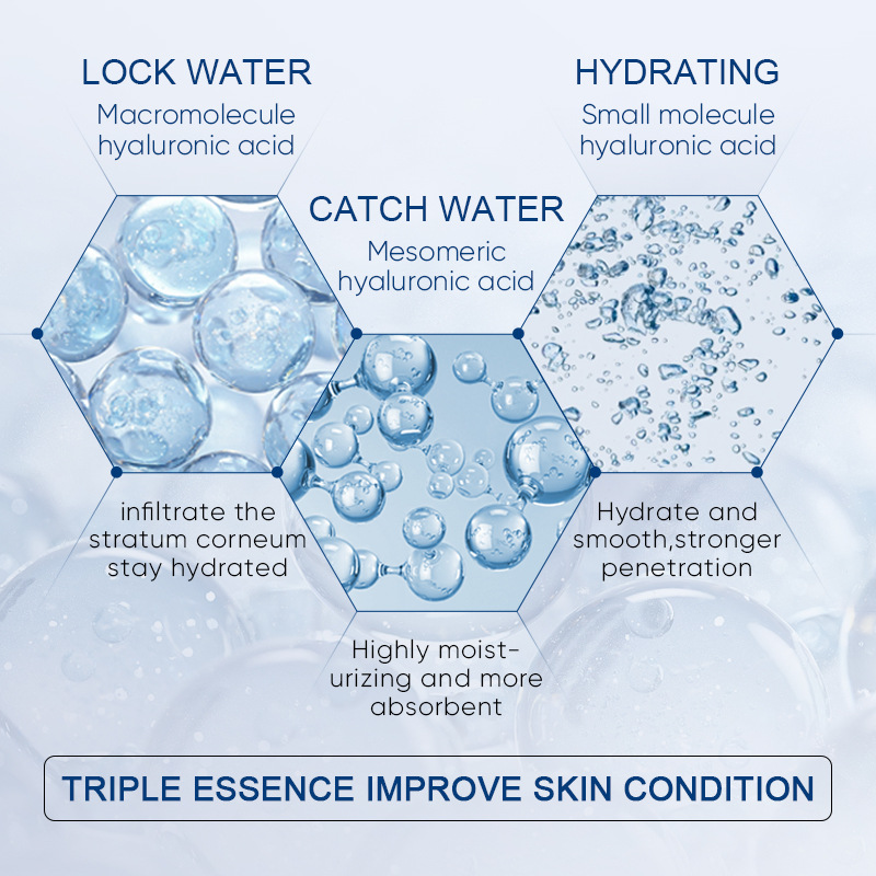 Cross-border wholesale of SADOER hyaluronic acid ampoule essence, hydrating facial essence essence in full English Application Scenario