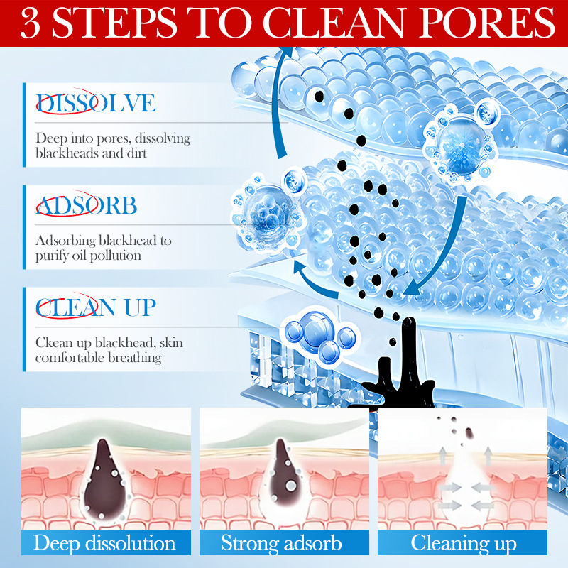 Cross-border wholesale of SADOER Dead Sea Mud Deep Cleansing Mask, Whitening and Blackhead Removal Mask in full English details Picture