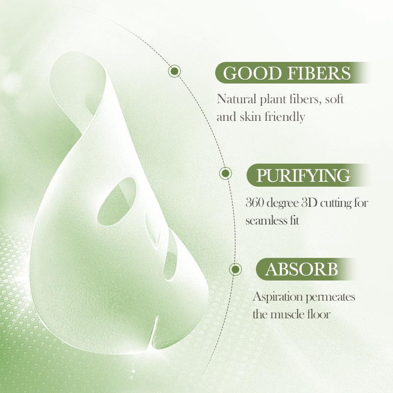 All-english SADOER Green Tea Oil-Control Refreshing Mask, Moisturizing and Hydrating Mask Patch, cross-border export wholesale Application Scenario