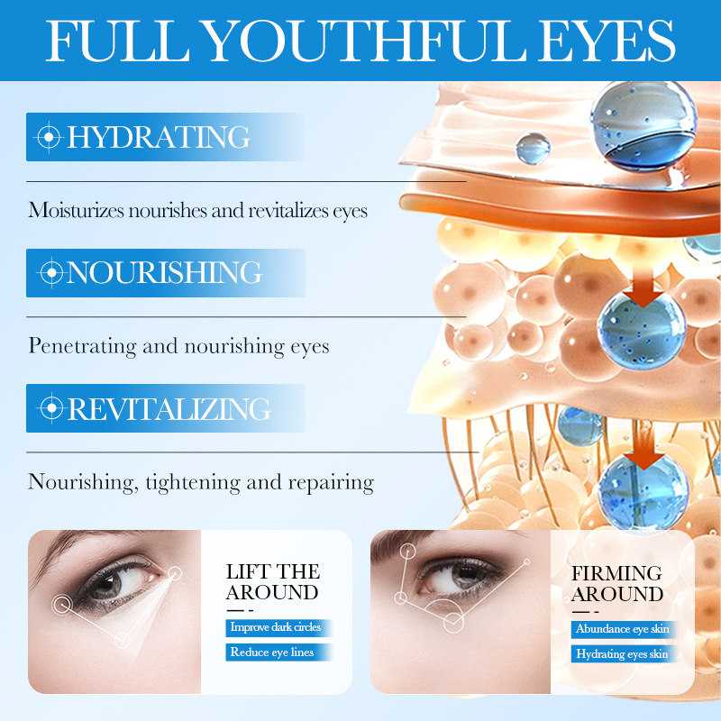 SADOER coconut Oil Nourishing and firming Eye Cream, Hydrating and Moisturizing skin Care Eye cream, cross-border export wholesale Item Picture