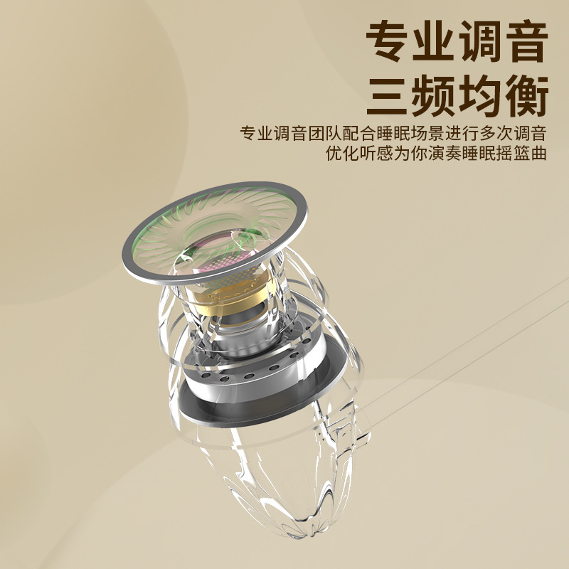 Sleep headphones with wired Type-C interface, 2024 new in-ear round hole noise-cancelling, dedicated to computer sound quality for sleeping details Picture