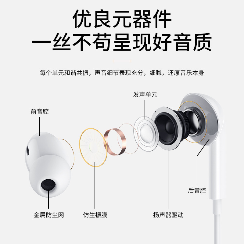 Compatible with Apple's third-generation wired flat-head in-ear 7-14 mobile phone headsets with lightning line control Application Scenario