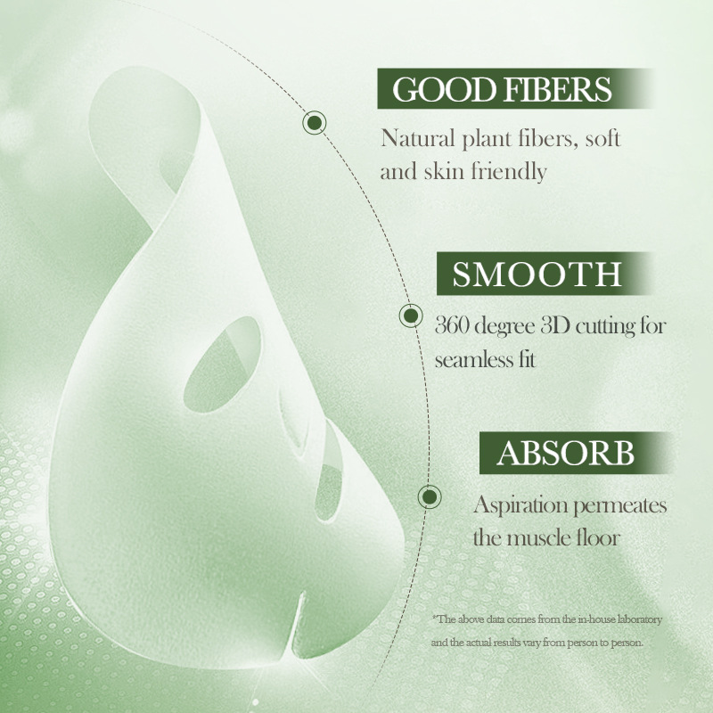 Cross-border wholesale of SADOER Camellia Antioxidant Hydrating Facial mask and Moisturizing Facial Mask in English Application Scenario