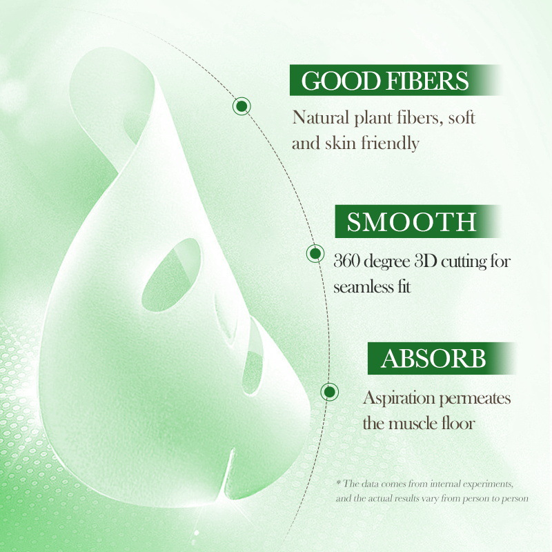 All-english SADOER Aloe Vera Moisturizing and Soothing Facial mask Cross-border export wholesale Application Scenario