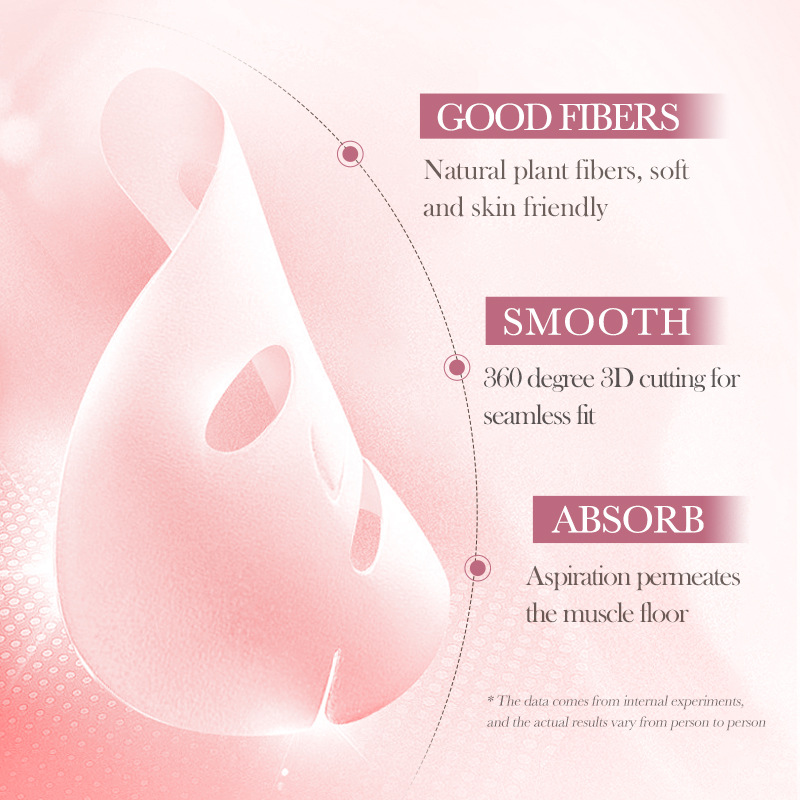 All-english SADOER Rose Moisturizing and brightening Mask, Hydrating and Moisturizing Mask Patch, cross-border export wholesale Application Scenario
