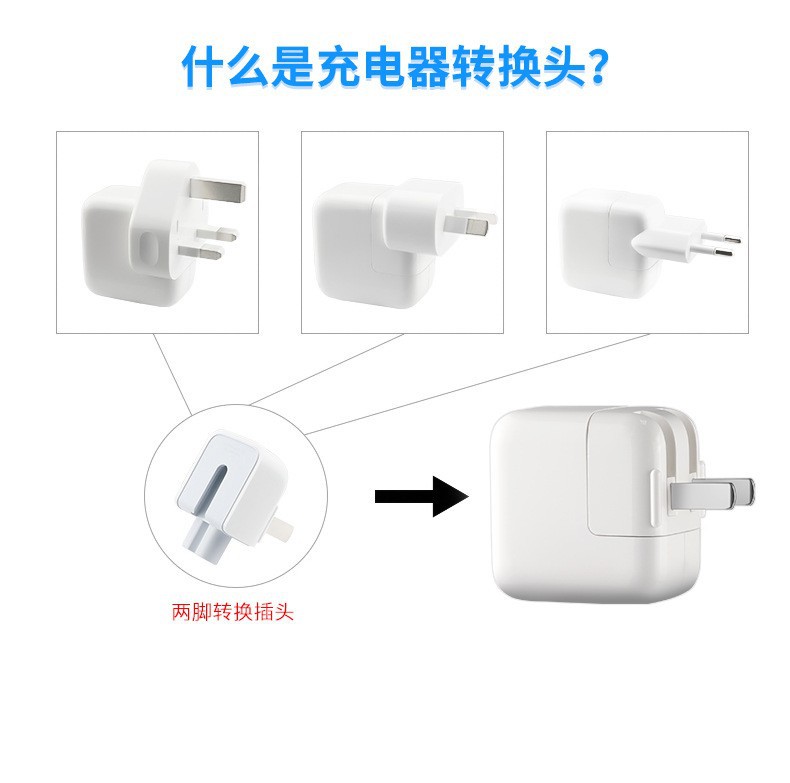 Wholesale of charging adapters suitable for Apple IPAD chargers, laptop power converters and plugs Application Scenario