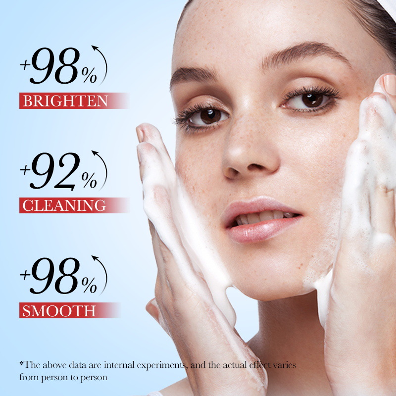 Cross-border wholesale of SADOER strawberry amino acid Cleansing Mousse Fine Cleansing foam Facial Cleanser in English Application Scenario