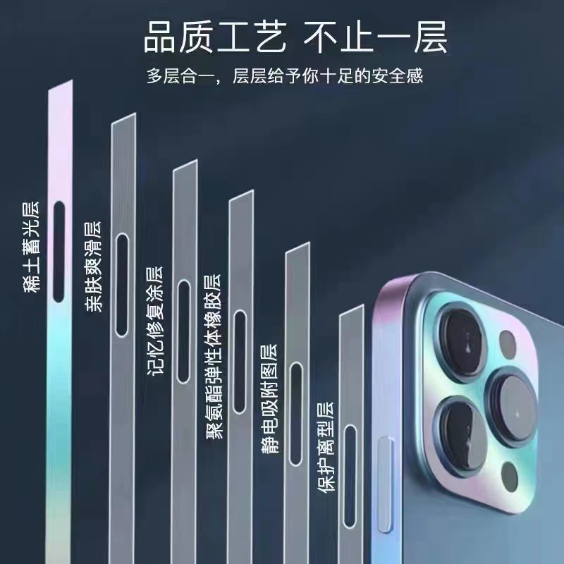 Applicable to Apple 16pro max 13 12 Colorful Luminous frame film iphone14plus frame sticker Specification drawing