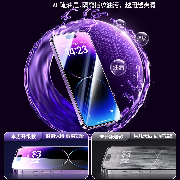 Applicable to Apple 15promax tempered film 16 Full screen 14plus anti-peeping film 13 anti-blue light 12 seconds box application 11XR details Picture