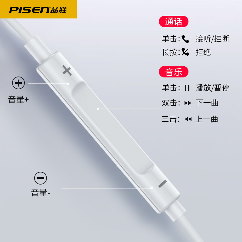 Pisen wired headphones, semi-in-ear, 3.5mm round hole, round head, high sound quality, mobile phone line control, Android sports games Specification drawing