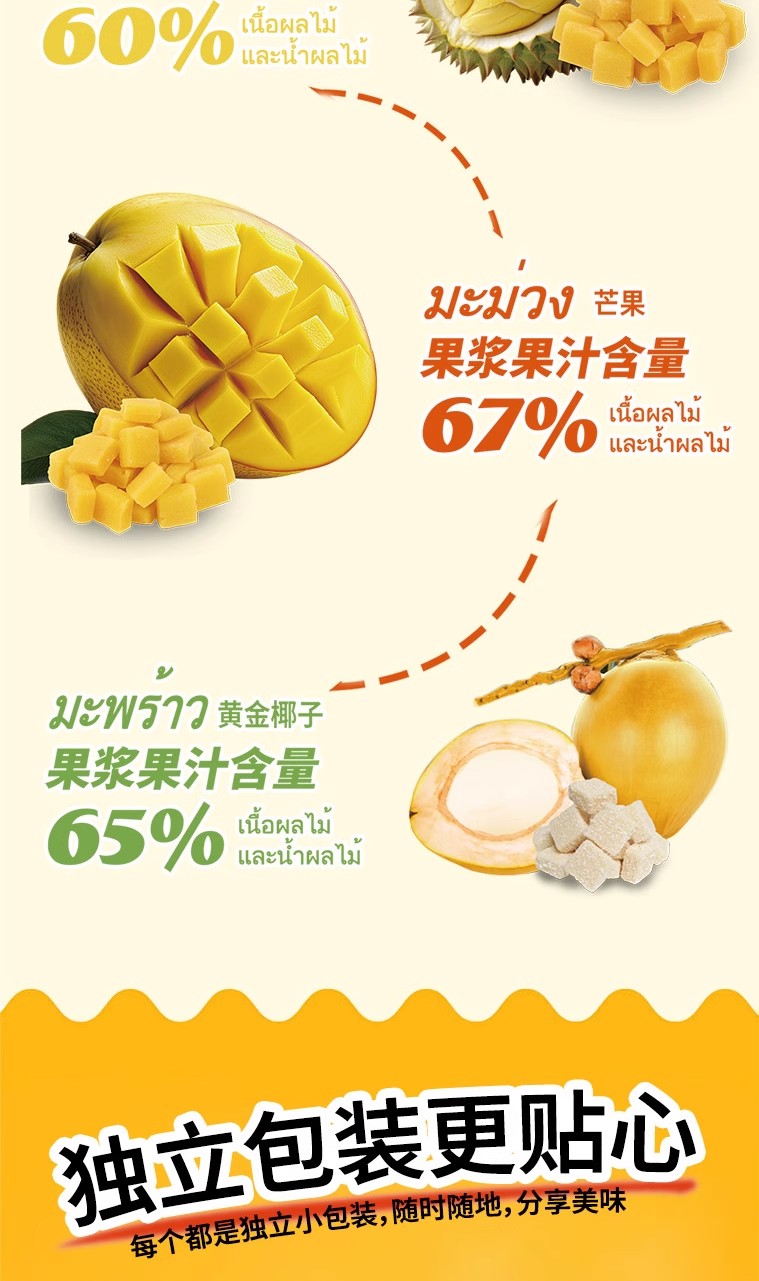 批发包邮！泰国进口零食皇家字节凤梨原浆果糕200g热带水果果糕详情9