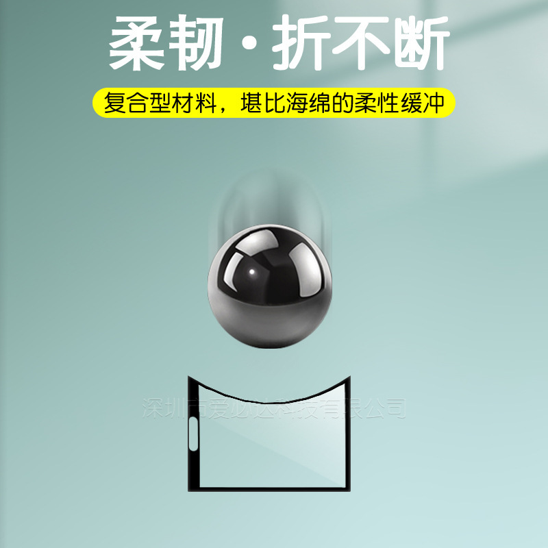 Applicable to the curved 3D heat-bent composite material film PMMA of Insta 360 one X3 panoramic action camera details Picture