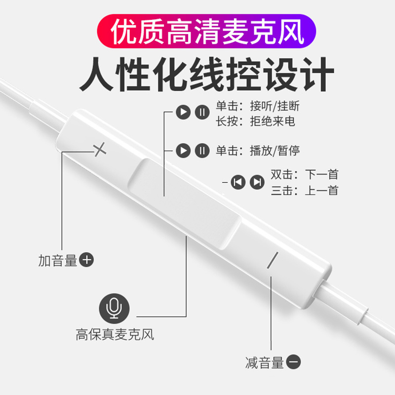 The Pisen in-ear headphones are suitable for the iPhone 5s6s/7/8/11max line control 12Pro with microphone and high sound quality Specification drawing