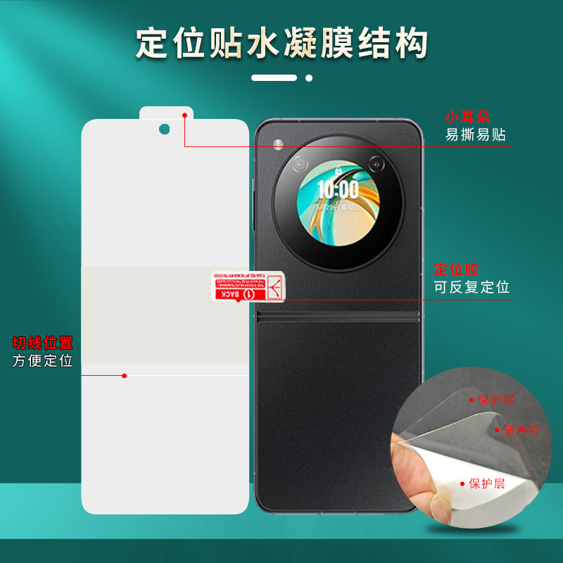 This is a full-coverage high-definition front and back film for the Nubia Flip2 positioning sticker with self-repairing water condensation film details Picture