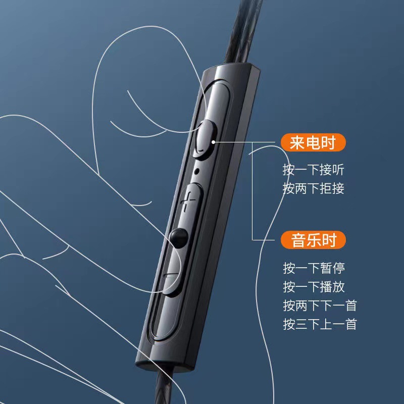 In-ear second-generation sleep headphones, music bass dynamic driver headphones, universal headphones for mobile phones and computers, wholesale from manufacturers Application Scenario