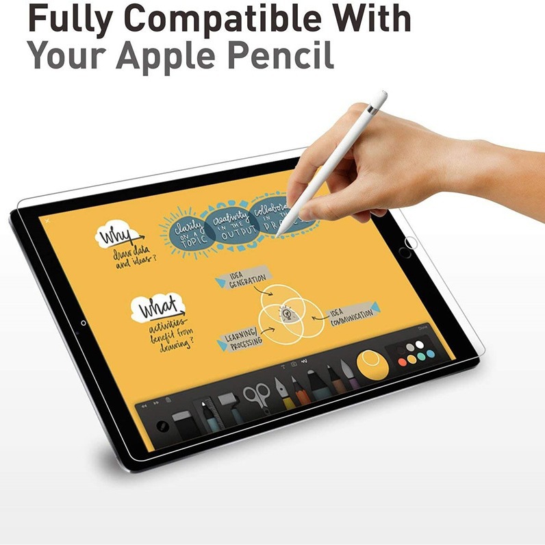 Suitable for Apple ipad11 air2 pro2024 arc-edge straight-edge ipadmini234 large-arc flat tempered film details Picture