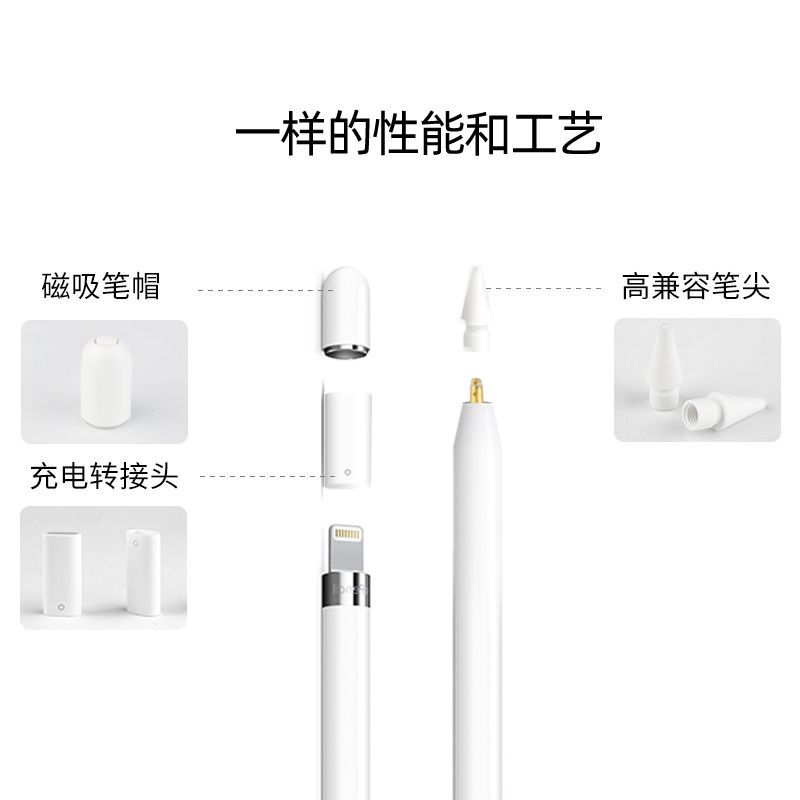 Apple pencil first and second generation nib, pen tip, iPad touchscreen pen, anti-slip pen cap, pen adapter Specification drawing