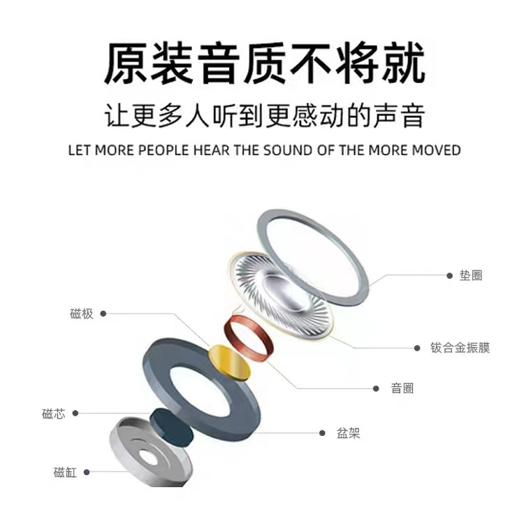 Compatible with Apple 11/12/13/14/15/16 Apple wired plug-and-play headphones with microphone control Application Scenario