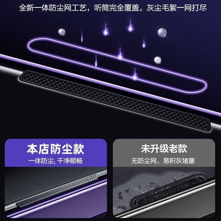 Applicable to Apple 15promax tempered film 16 Full screen 14plus anti-peeping film 13 anti-blue light 12 seconds box application 11XR Specification drawing