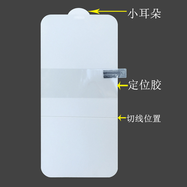 Suitable for iPhone15proMax, iPhone 13/8P/XR/xsmax, iPhone 14pro soft film details Picture