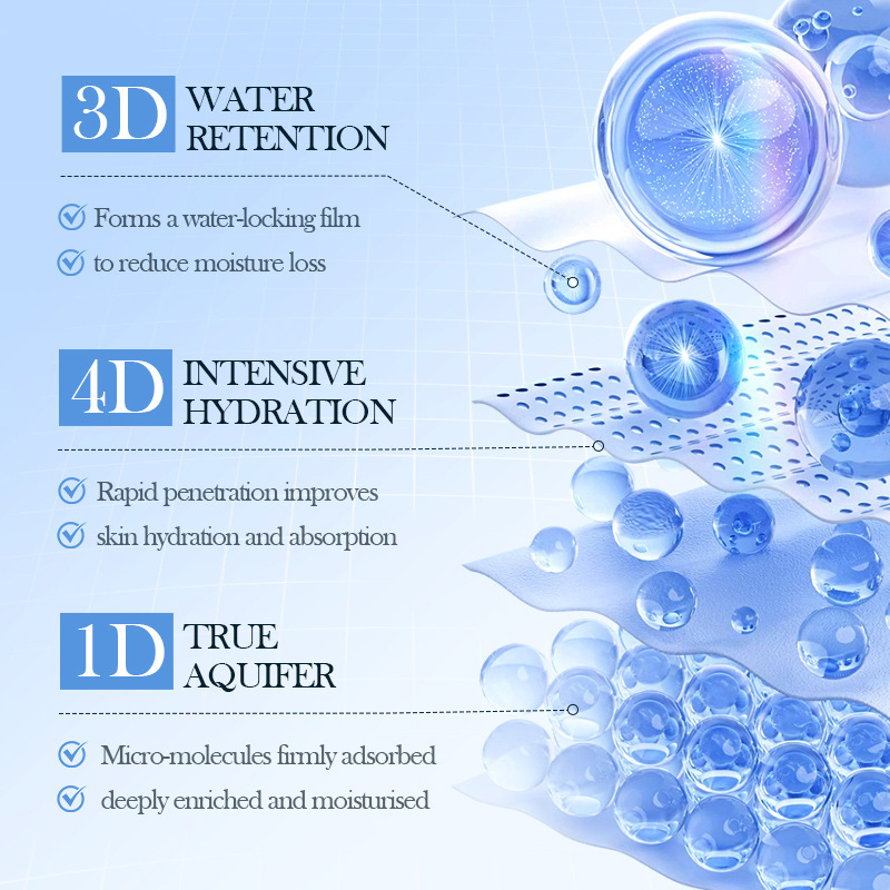 SADOER8D Hyaluronic Acid Anti-Wrinkle Firming Eye Cream, Eye Moisturizing Eye Cream, cross-border export wholesale Specification drawing