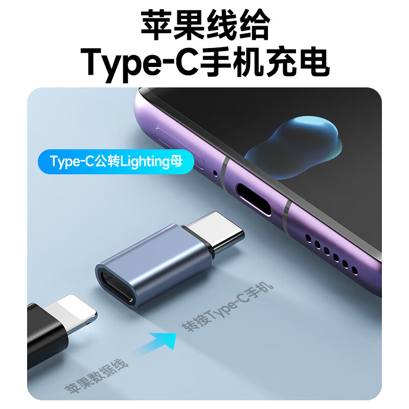This foreign trade product is suitable for the data cable adapter of the Apple 15 charging converter, including the Lightning to tpyec adapter details Picture