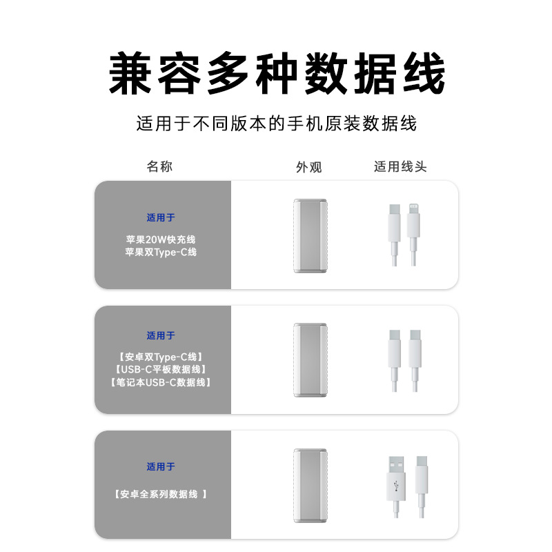 Thickened and upgraded data cable protection case for infants, cats and dogs to prevent electric shock and breakage, for children's safety protection Application Scenario