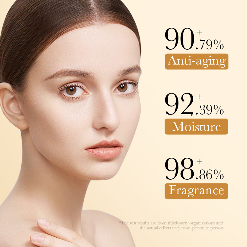 SADOER Bone Collagen Anti-wrinkle Cream for delicate Skin Care cross-border export wholesale Application Scenario