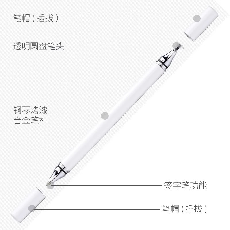 【 Super Sensitive O After-sales Service 】 The 2-in-1 stylus is compatible with Apple IPAD and Huawei pencil stylus. Application Scenario