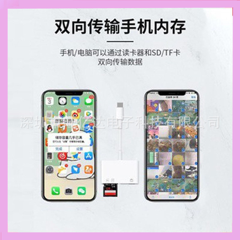 Suitable for sd/tf 2-in-1 card reader, Type-C iPhone, Type-C memory card, OTG adapter, multi-functional details Picture