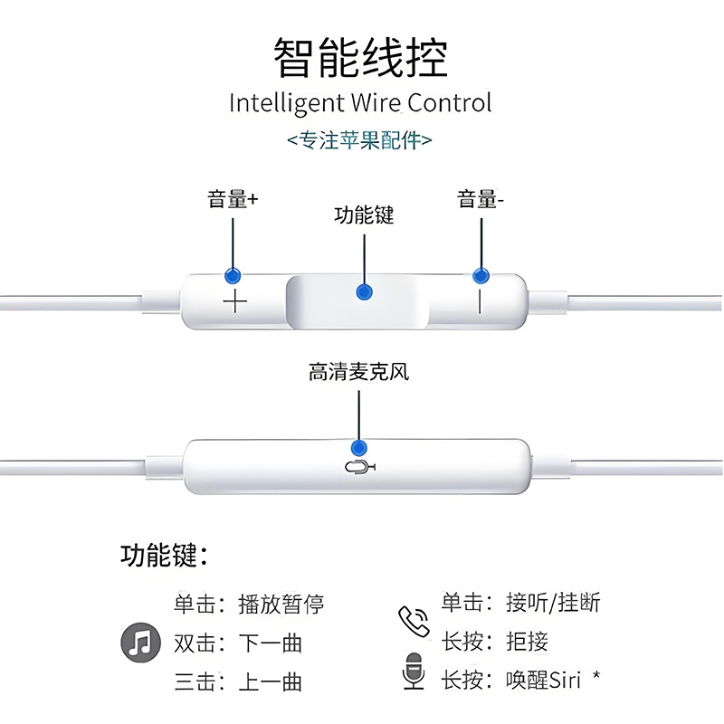 Wired through-hole headphones are compatible with Apple, Huawei, Xiaomi, VIVO and OPP mobile phones, tablets and laptops details Picture