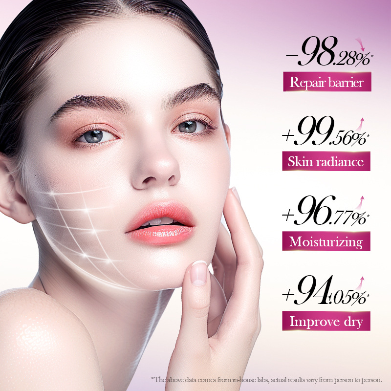 Cross-border export wholesale of SADOER Niacinamide Luster Essence, Hydrating, Moisturizing and Whitening Essence in full English Specification drawing