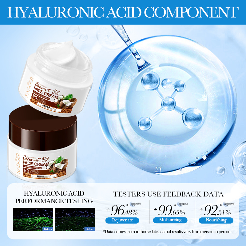 SADOER Coconut Oil Nourishing and Moisturizing Cream for hydrating and nourishing the skin, cross-border export wholesale Specification drawing