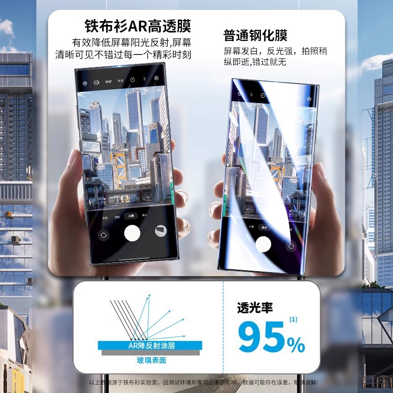 The iron cloth shirt is suitable for Samsung s25ultra anti-reflective film, Samsung s24ultra tempered film and ar phone protective film details Picture