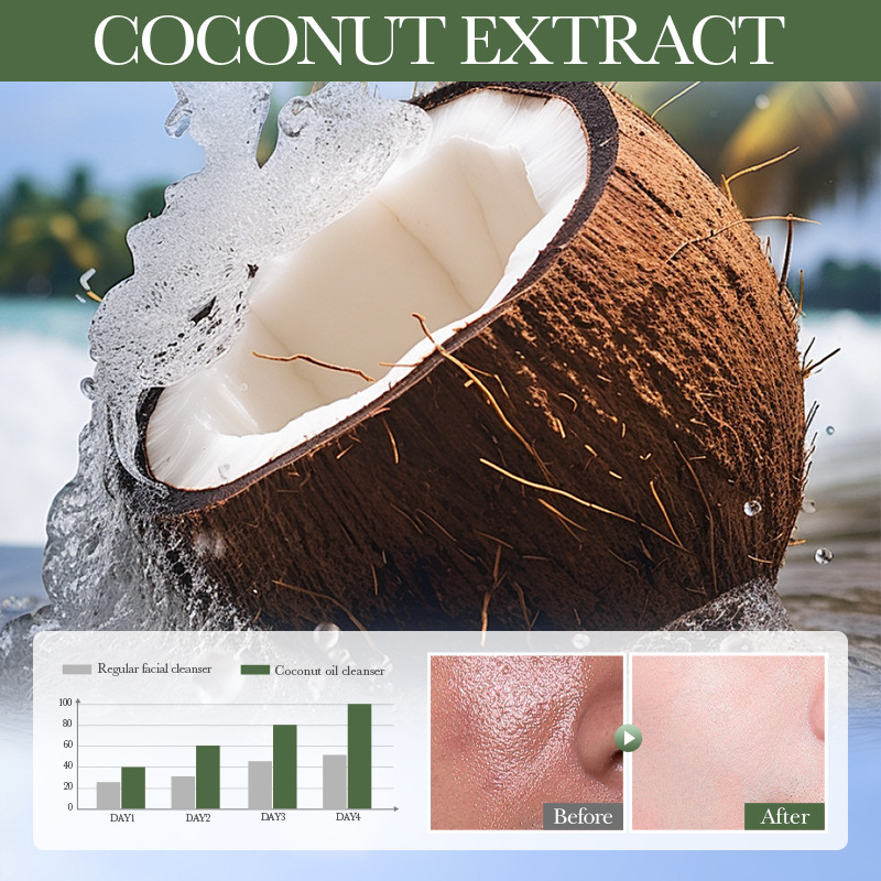 All-english SADOER coconut Oil Moisturizing and Cleansing Facial Cleanser for pore-cleaning cross-border export wholesale Application Scenario