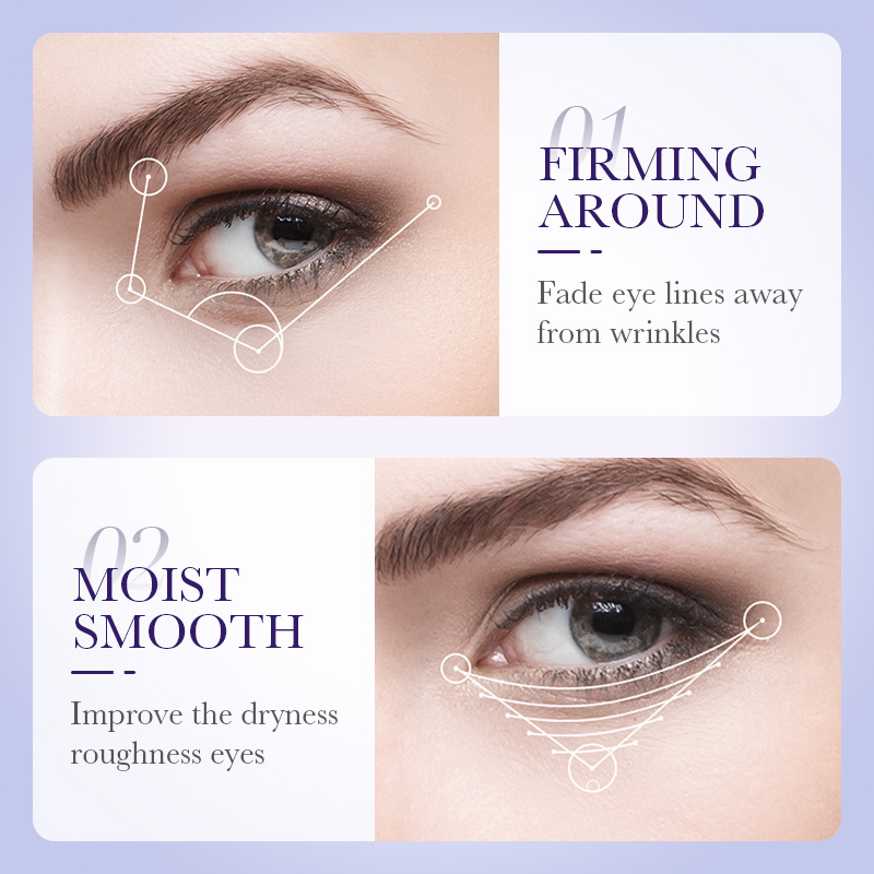 SADOER Grape Seed Firming and Repairing Eye Cream for skin rejuvenation and firming around the eyes, cross-border export wholesale Application Scenario