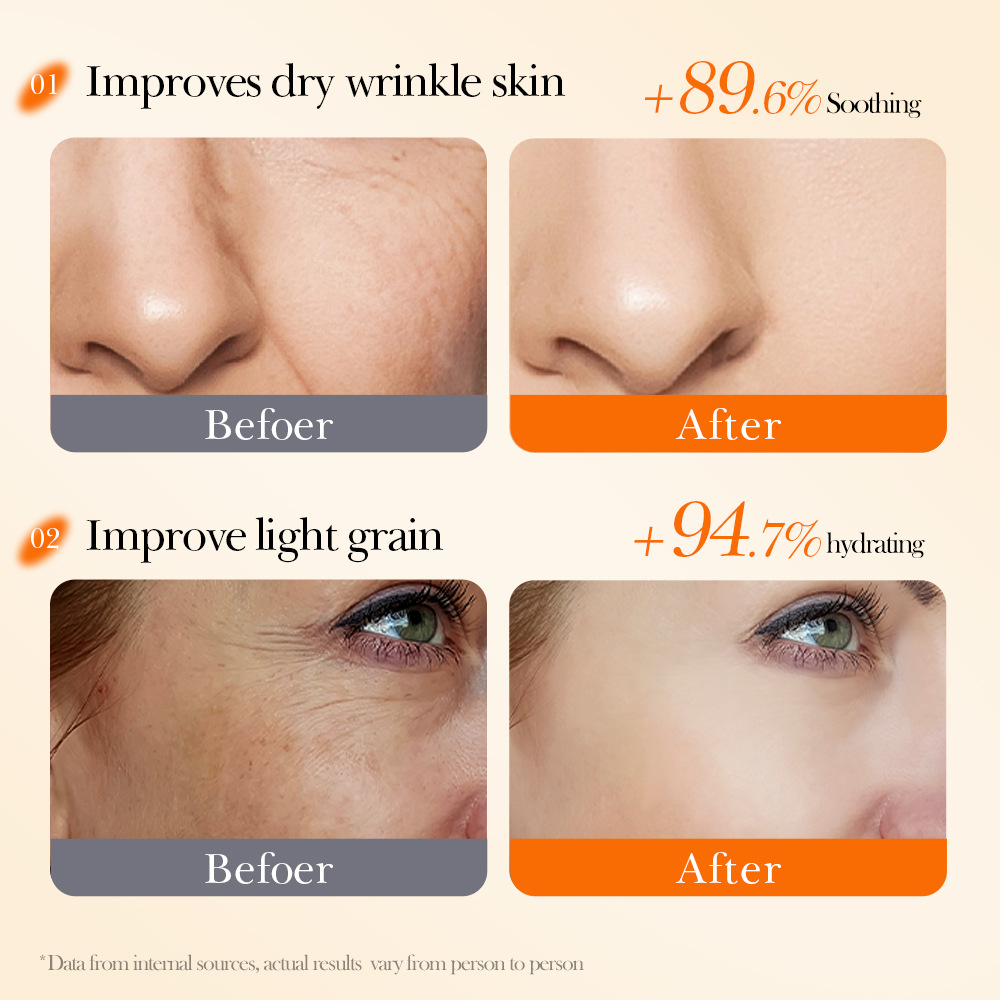 Cross-border wholesale of SADOER snail Collagen Anti-Wrinkle and Firming Facial mask in English Item Picture