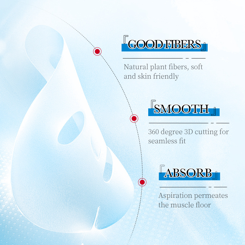 Cross-border wholesale of SADOER Deep Hydrating Ice mask Facial mask for moisturizing and hydrating Application Scenario