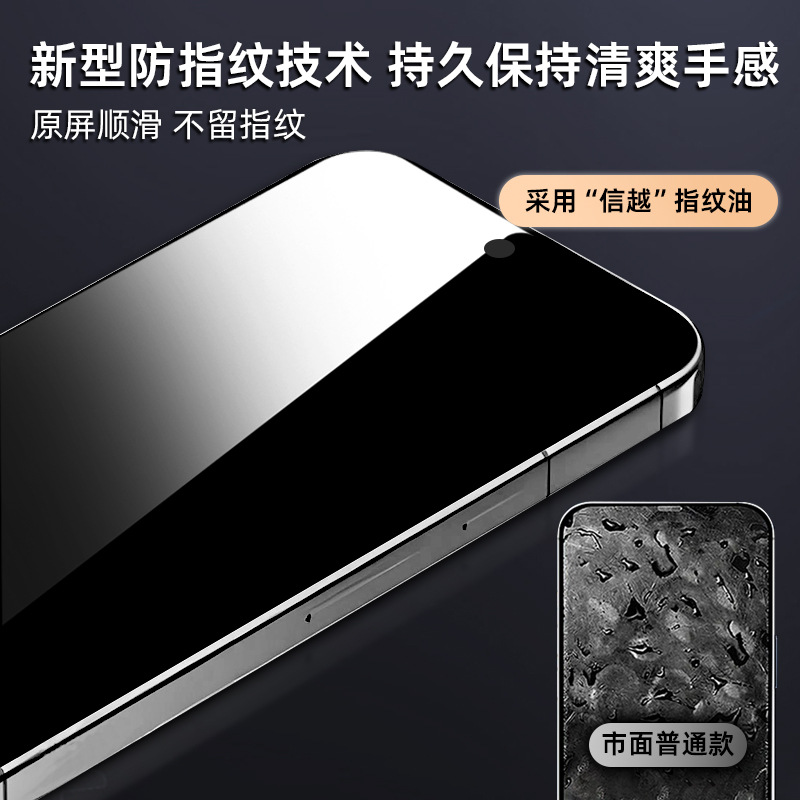 Google Pixel Ultra-Clear Anti-explosion tempered film anti-fingerprint full-screen coverage is suitable for Pixel7/8 Pro /9XL series Application Scenario