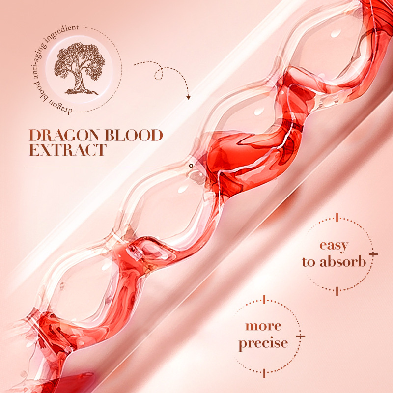Cross-border export wholesale of SADOER Ganoderma lucidum Dragon Blood Anti-Wrinkle Cream for hydrating, rejuvenating, fine lines and Firming Specification drawing