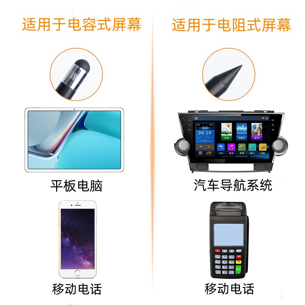 Touch pen, hand pen, drawing, navigation, resistive and capacitive dual-purpose pen, plastic round pencil, suitable for ipadpencil Application Scenario