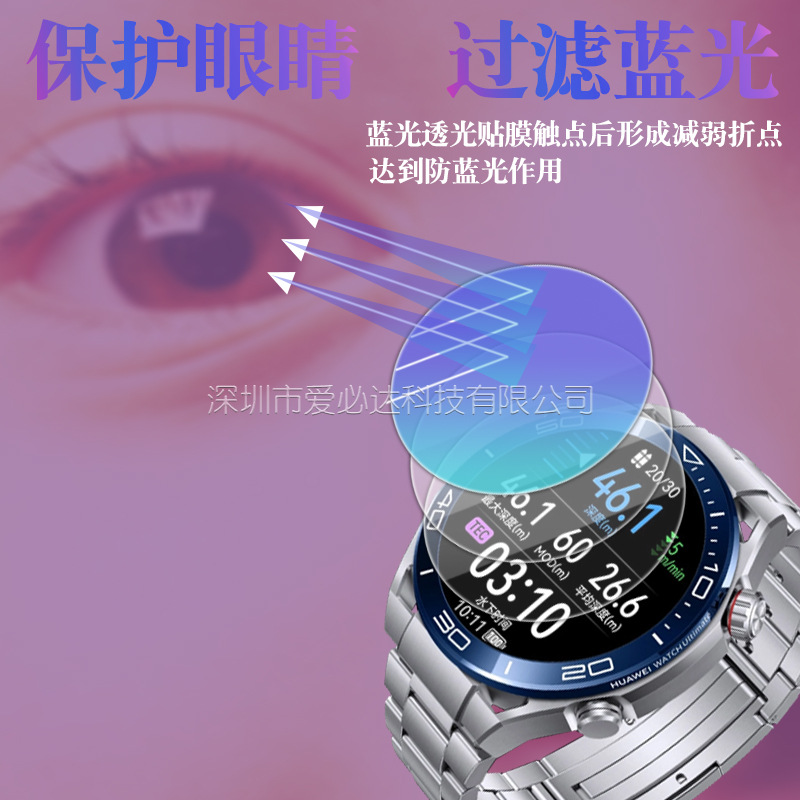Applicable to Huawei WATCH Ultimate Tempered Glass Film, Huawei Watch Extraordinary Master Tempered Glass Film Application Scenario